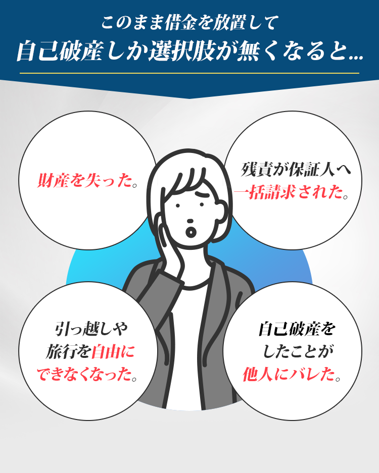 このまま自己破産を利用してしまうと 多くのリスクがあります。