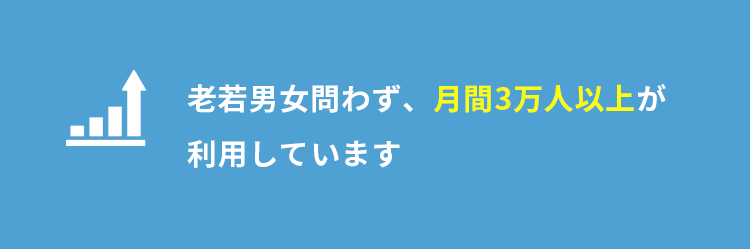 老若男女問わず、月間3万人以上が利用しています。