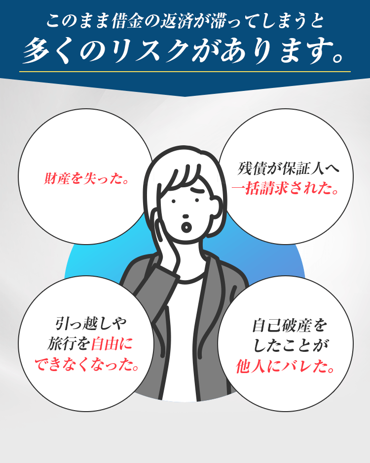 このまま自己破産を利用してしまうと 多くのリスクがあります。
