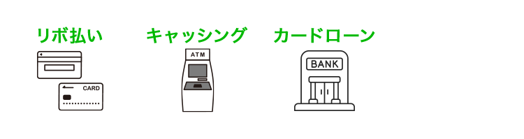 リボ払いキャッシングカードローン相談は娯楽費でも生活費でも関係なし
